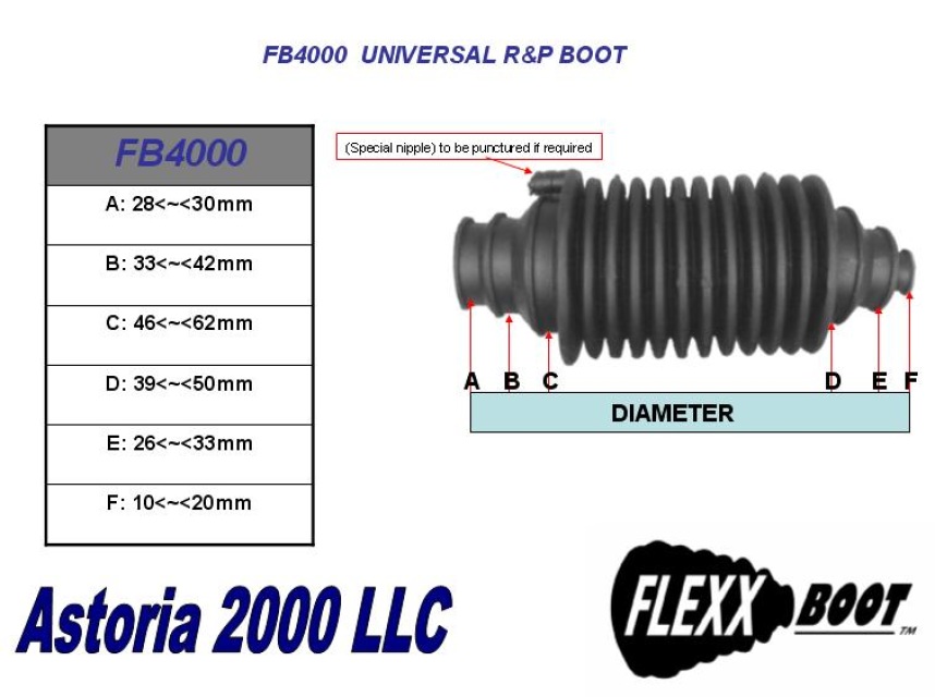 Flexx Boot FB4000 Universal Rack and Pinion Boot with upgraded NEO 50 CR  +32 component rubber