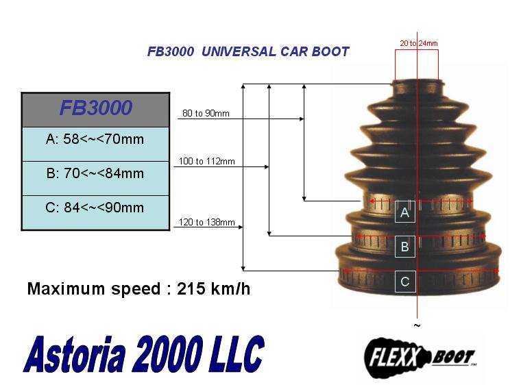 FlexxBoot FB3001 Large Shaft Universal CV Boot Kit Constant